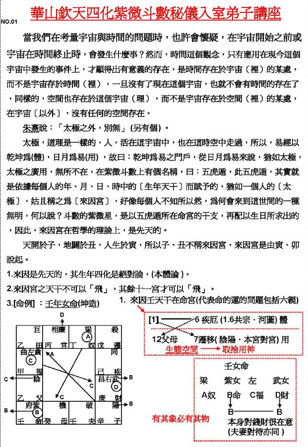 蔡明宏《钦天四化紫微斗数秘仪入室弟子讲座》