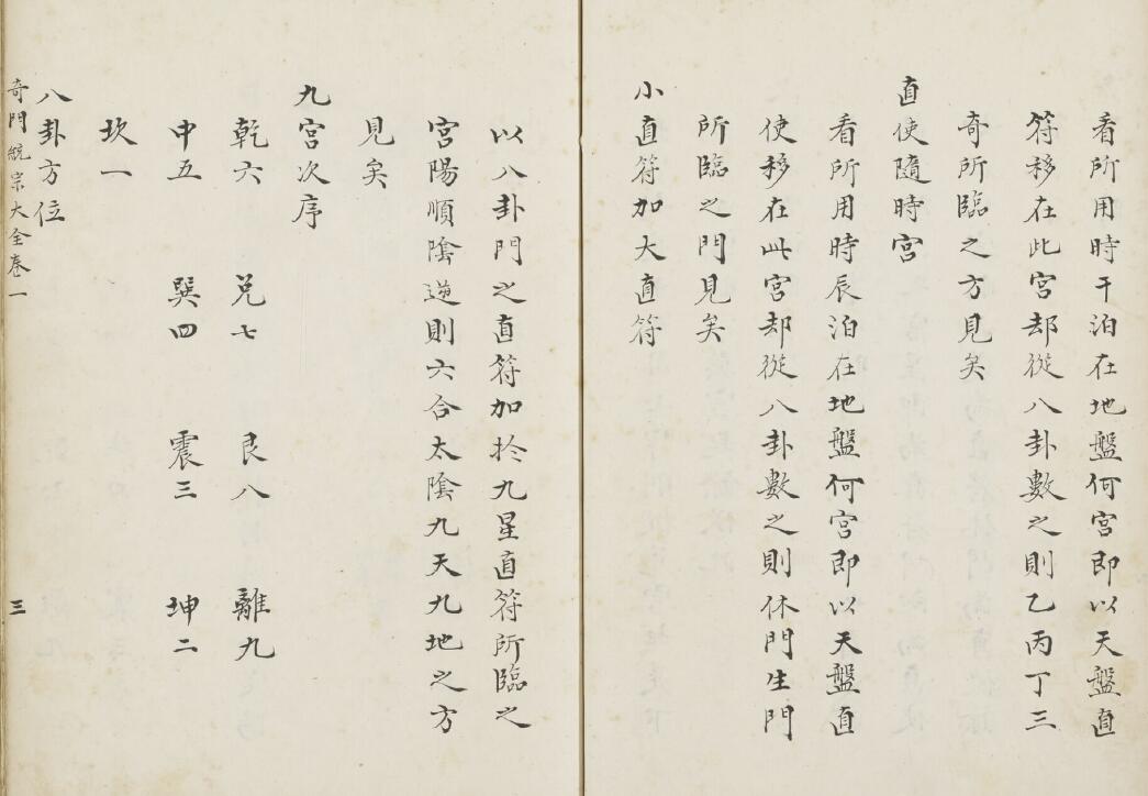 奇门古籍《奇门统宗大全》八册河合本 国学古籍 第6张-