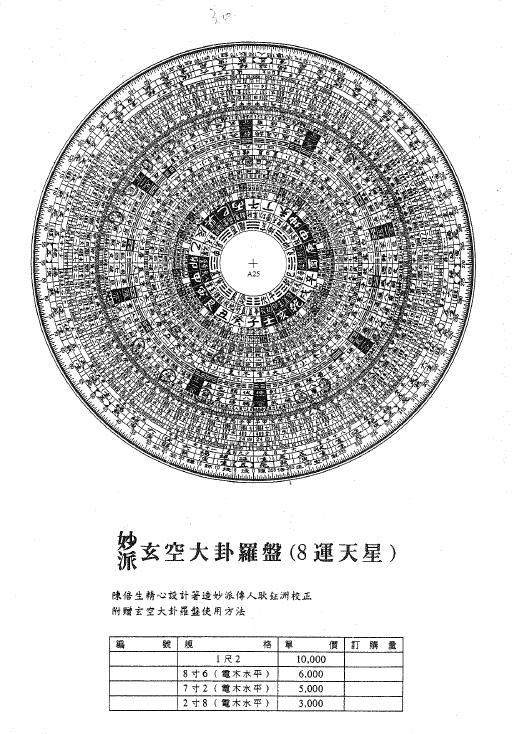 陈倍生《妙派阳宅风水秘诀》
