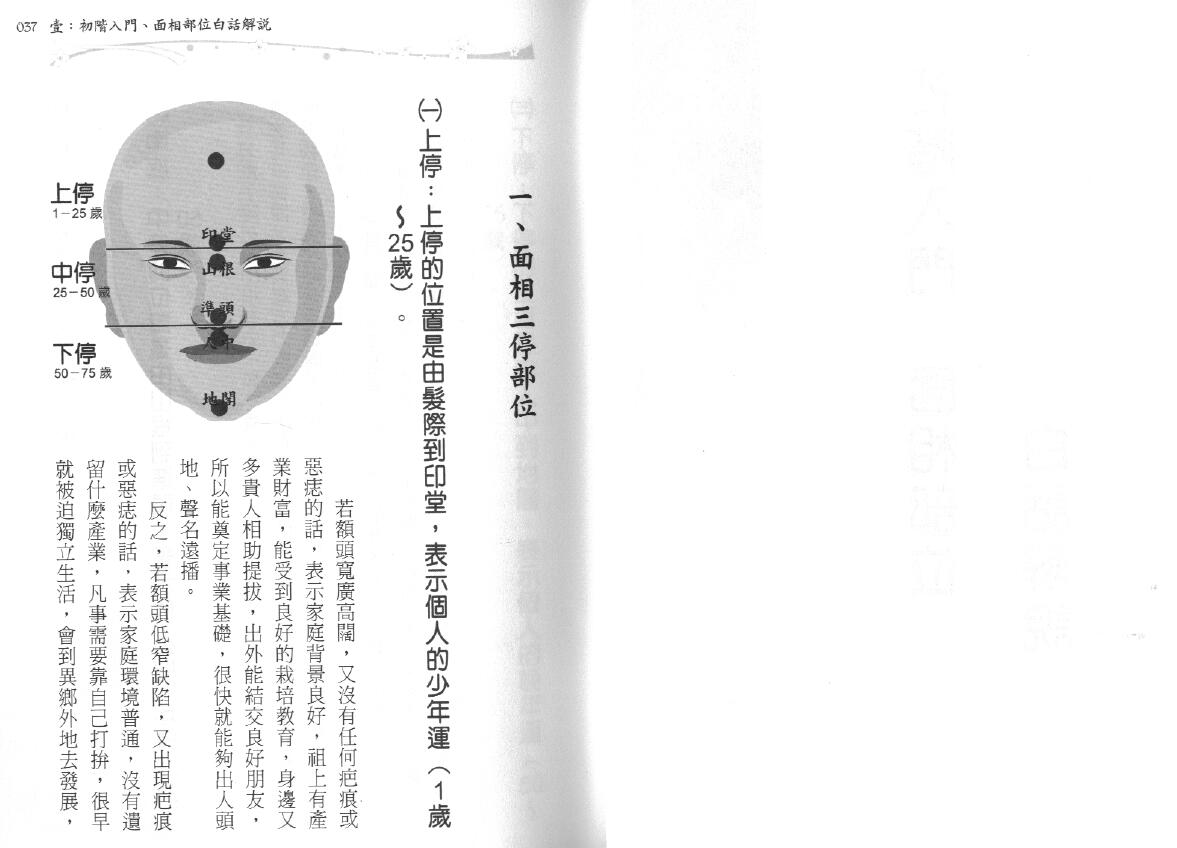 陈哲毅 陈力瀚《陈哲毅教你学面相技巧》 手相面相 第5张-