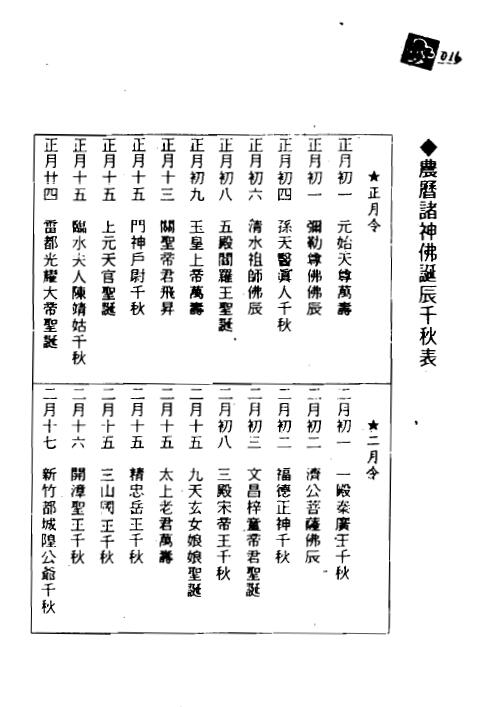 程灵凡《珍藏昆仑符法总解》 易学 第6张-