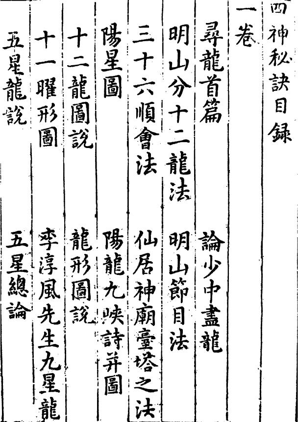 董德彰《四神秘诀》