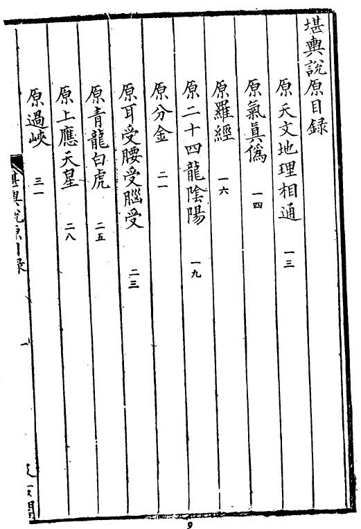 风水地理抄本珍藏堪舆《堪舆说原》新安清泉方著