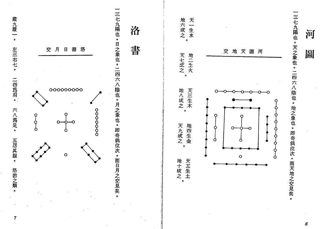 陈建利《大三元顺子局逆子局秘本全书》 堪舆阳宅 第6张-