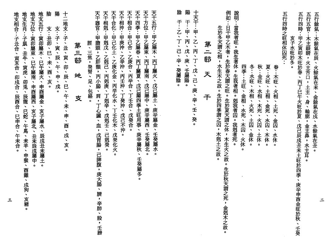 陈文遥《顶极八字学解析》 八字命理 第6张-