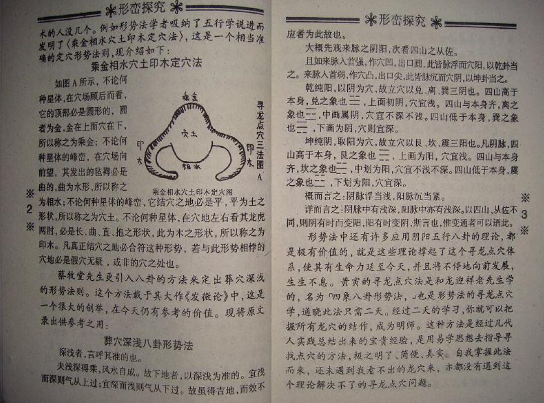 黄寅《风水择日学》(拍照版) 堪舆阳宅 第4张-