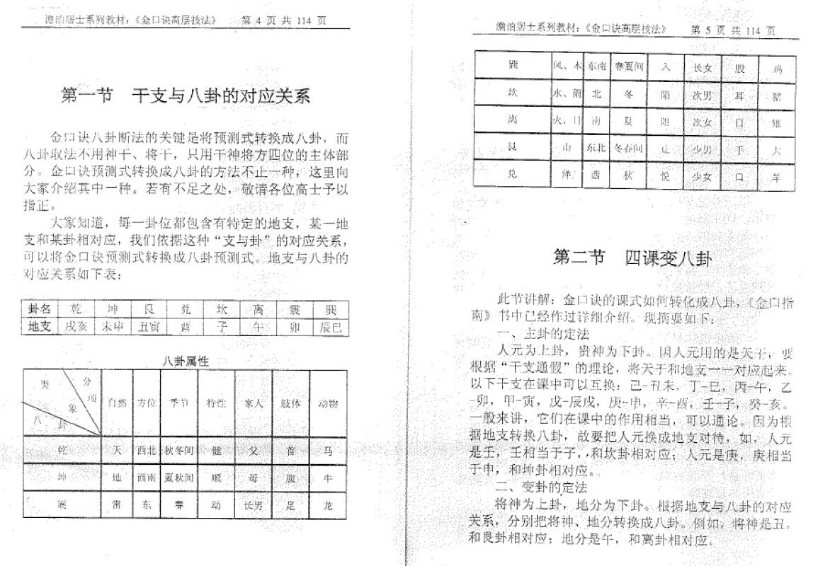 姜智元《金口诀高层技法》 易学 第4张-
