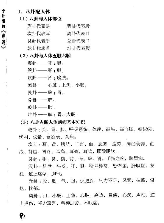 李计忠《周易与家居环境》254页 堪舆阳宅 第6张-