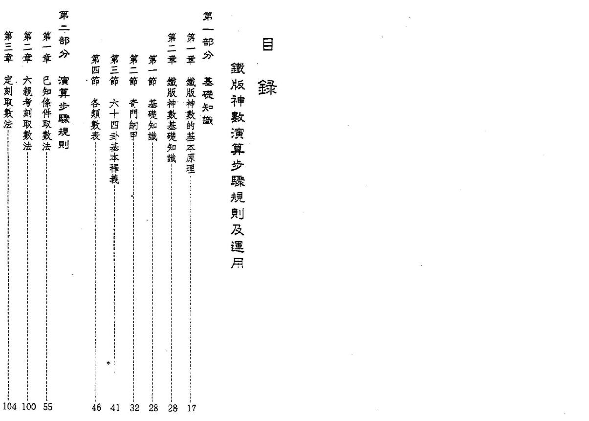 鲁扬才《铁版神数应用学》 易学 第2张-