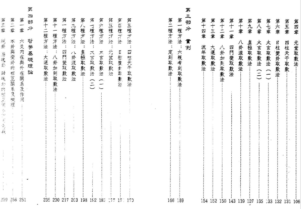 鲁扬才《铁版神数应用学》 易学 第3张-