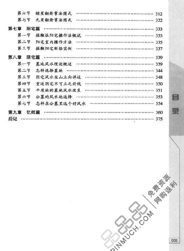 秦伦诗《风水罗盘应用经验学》388页 堪舆阳宅 第4张-