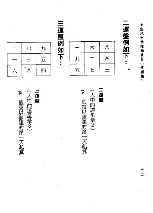 清鸿山人《玄空风水学理秘诀(二)学理篇》304页 堪舆阳宅 第6张-