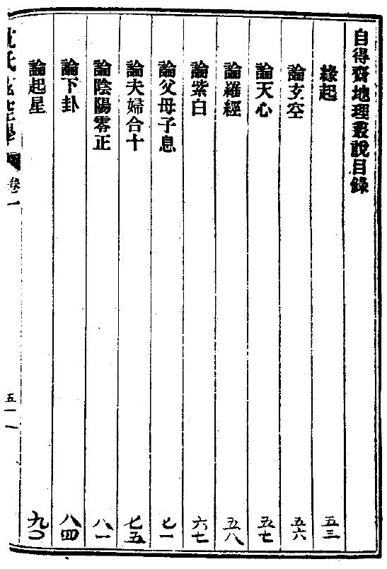 沈竹礽《沈氏玄空学原著》上中下三集