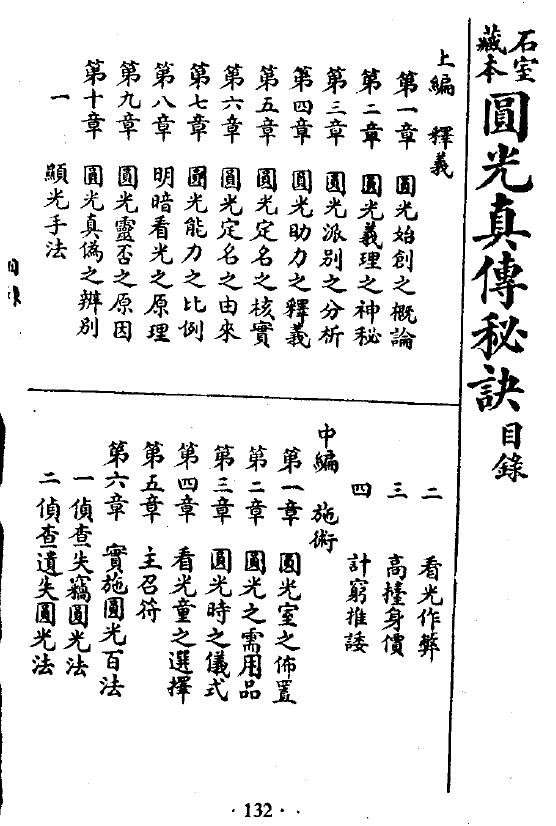 石室藏本《圆光真传秘诀》40页双面