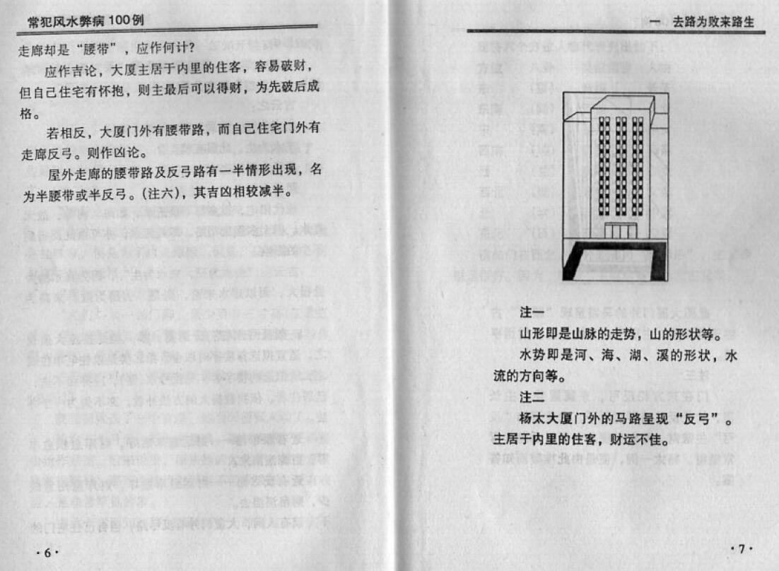 宋韶光《常犯风水弊病100例》 堪舆阳宅 第6张-