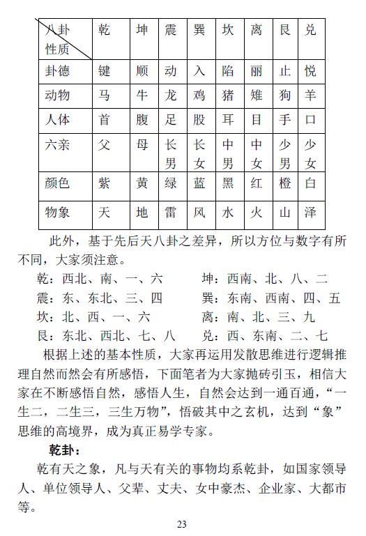 苏国圣 苏双圣合著《归藏正断与梅花真易》 易学 第5张-