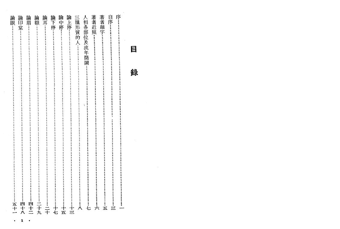 苏朗天《现代人相学讲义》 手相面相 第2张-