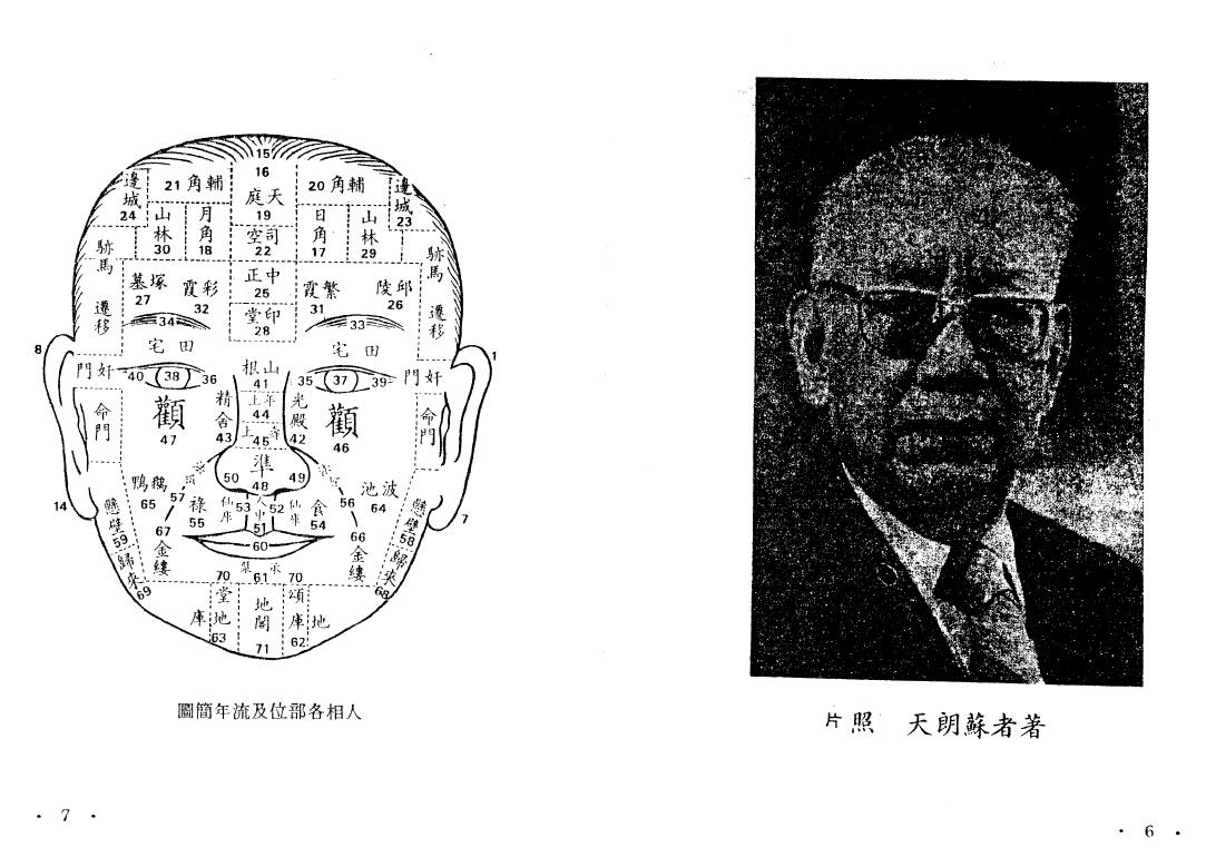 苏朗天《现代人相学讲义》 手相面相 第4张-