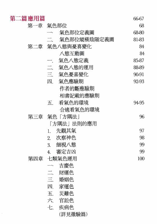 相学书籍 黎文乐《气色方隅》209页 手相面相 第4张-