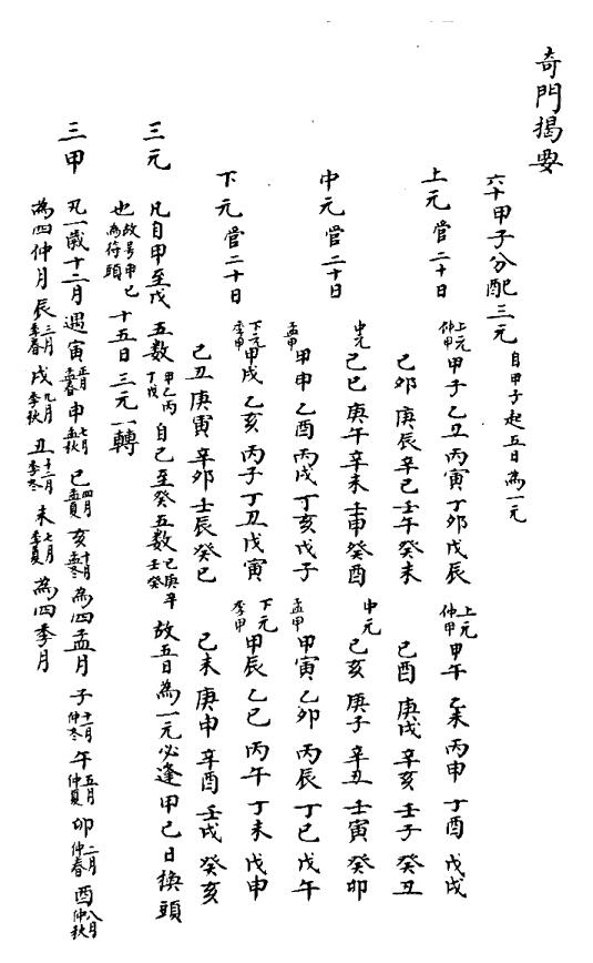 清初精钞稿本《奇门揭要》（彩色版+黑白版）
