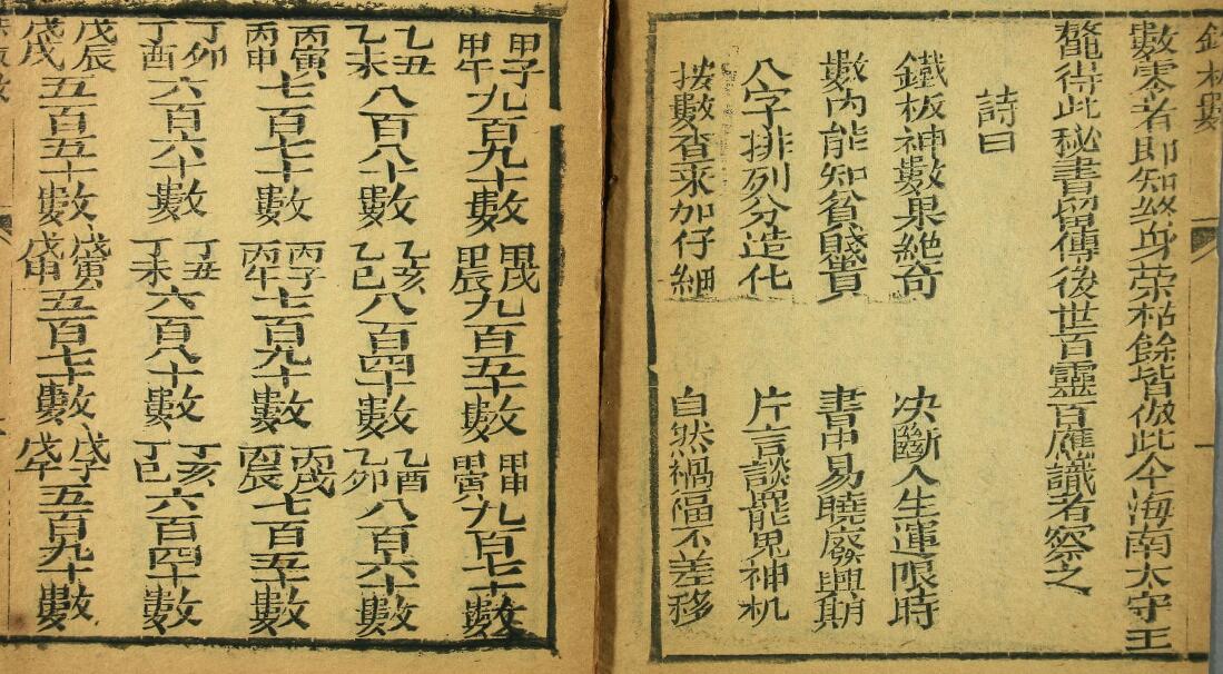 命理古籍《命理天机 铁板数》京都宝文堂板 八字命理 第3张-