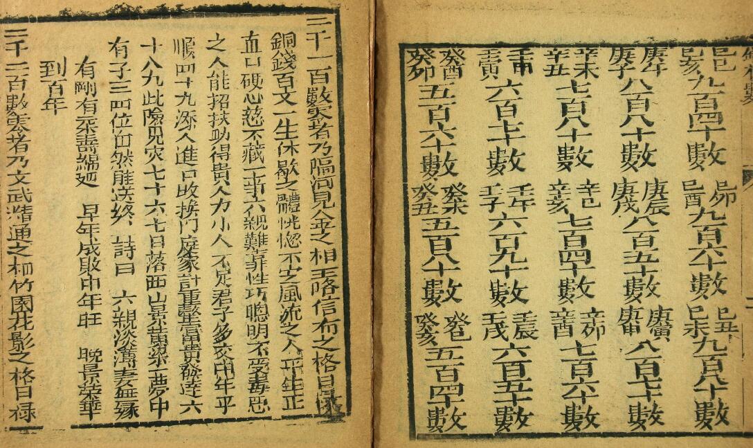 命理古籍《命理天机 铁板数》京都宝文堂板 八字命理 第4张-