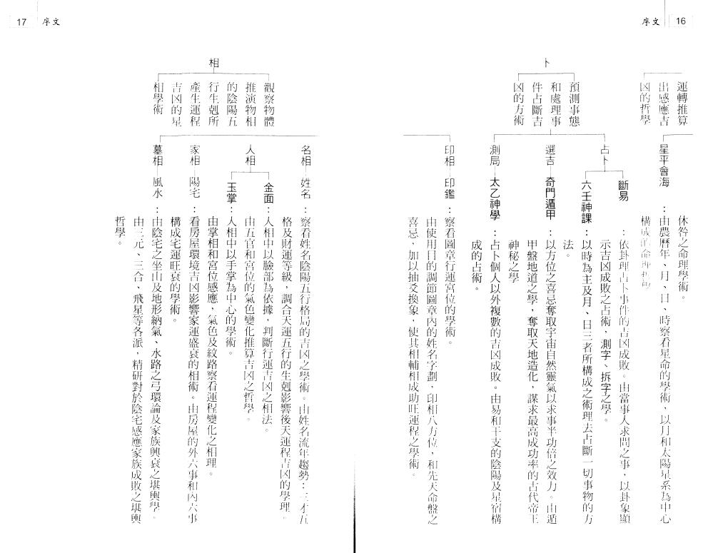 许人权《姓名学最高境界气数》 姓名测字 第4张-