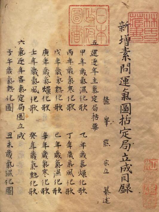 (明)熊宗立《新増素问运气图括定局立成》