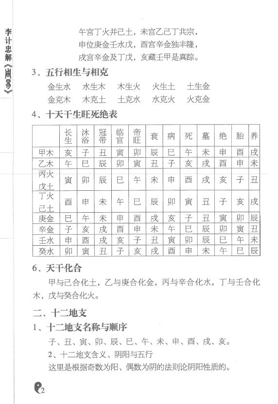 李计忠《周易玄空大卦例解》 易学 第4张-