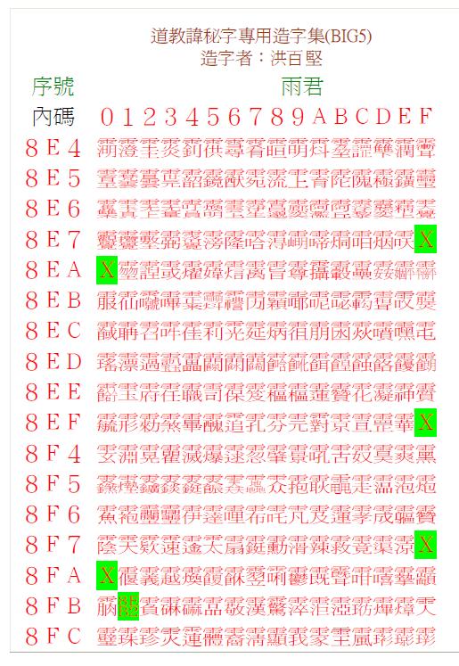 《道教讳秘字造字集》19页