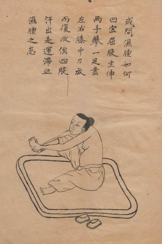 清古籍《廿四式长生图》30页 国学古籍 第4张-