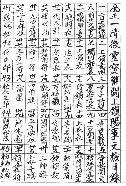 道法符咒《正一清微灵宝解关上锁阳事文检》43页