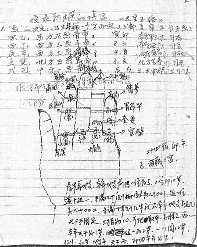 道法抄本《嗣汉天师府天坛玉格》11页
