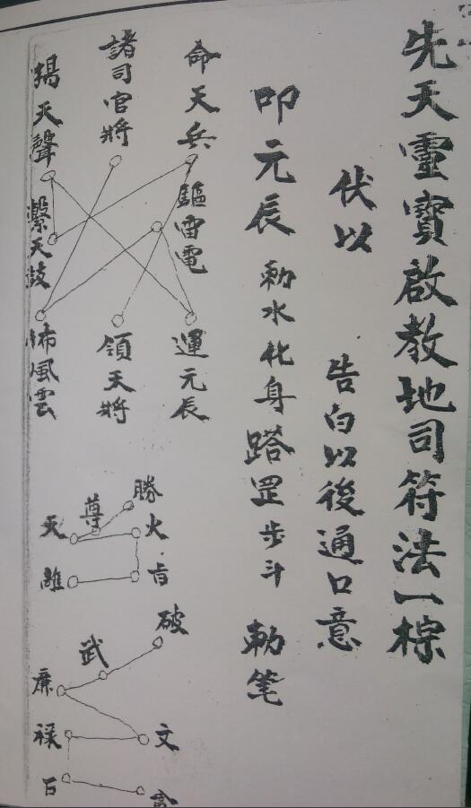 道法符咒《先天灵宝地司符法》10页