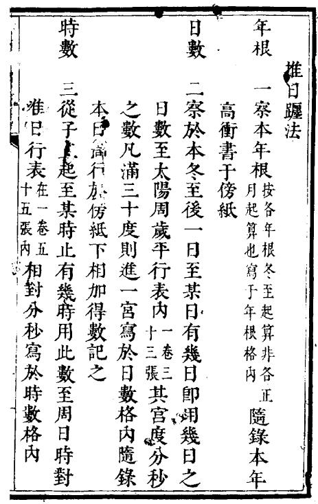天文历法古籍《算七政交食凌犯法》 国学古籍 第2张-