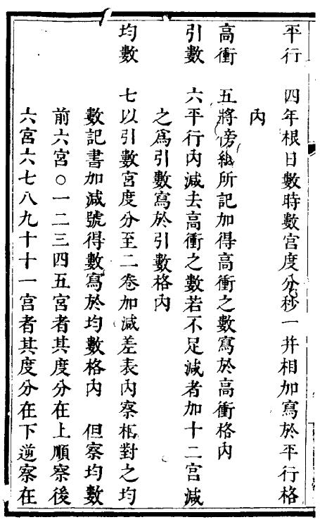 天文历法古籍《算七政交食凌犯法》 国学古籍 第3张-