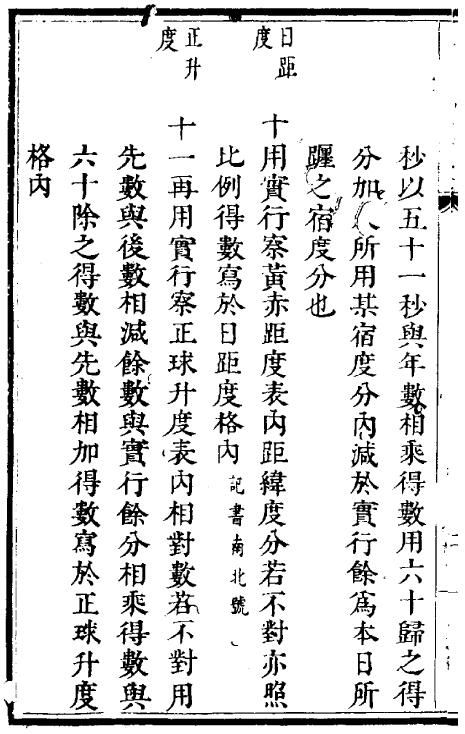 天文历法古籍《算七政交食凌犯法》 国学古籍 第5张-