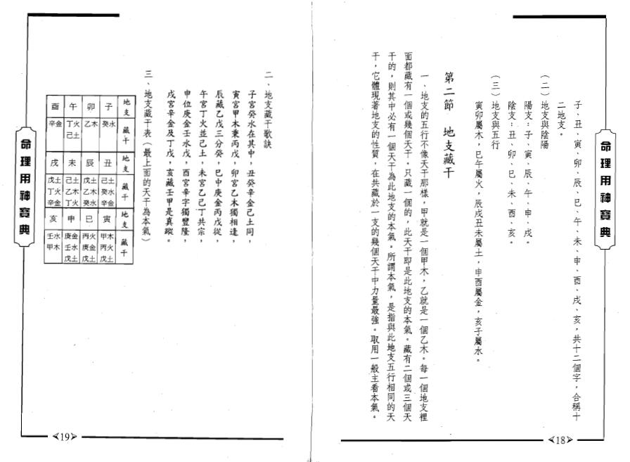 车明贵《命理用神宝典》 八字命理 第6张-