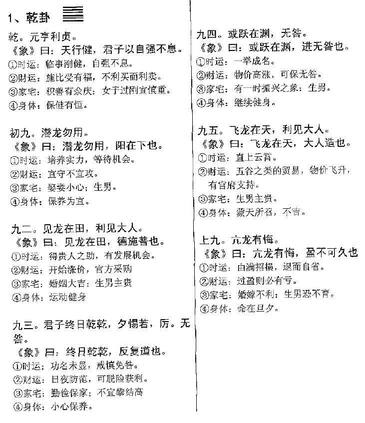 傅佩荣《解卦手册》64页