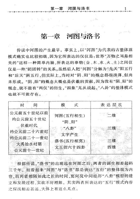 李宛臻《拨云见日》上乘化解术320页 易学 第5张-