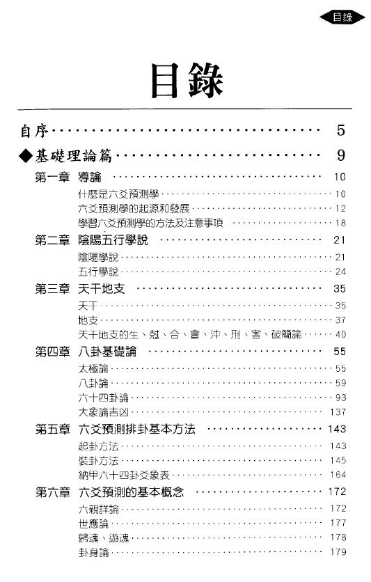 王炳中《六爻预测指迷高级应用篇》197页双面版