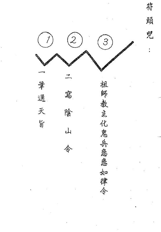 道法符咒《阴山秘法全科》100页