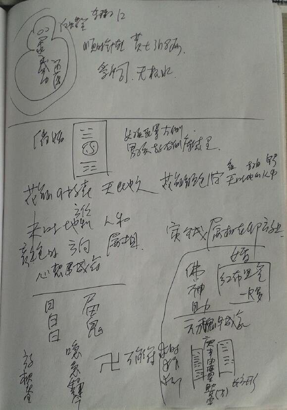 《阴阳宅风水化解》99页