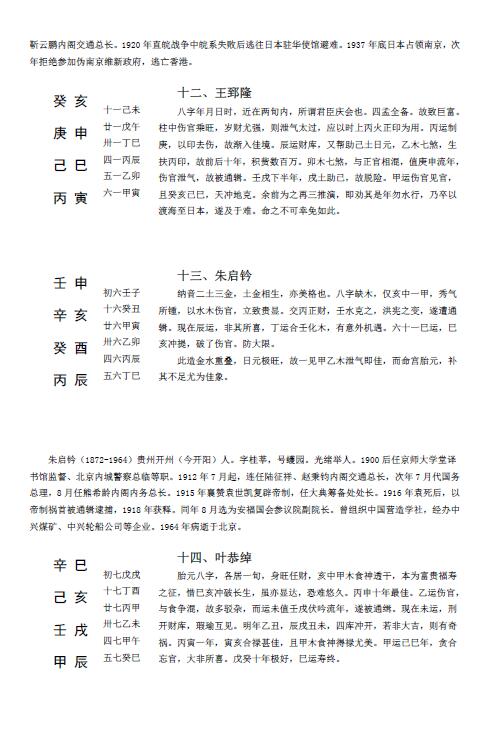 (民国)林庚白《人鉴·命理存验》67例 24页 八字命理 第5张-
