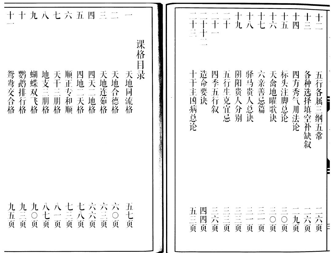 (清)江任泉著择日秘本《江公秘传课验集成》204页双面 崇真堂珍藏本 国学古籍 第3张-