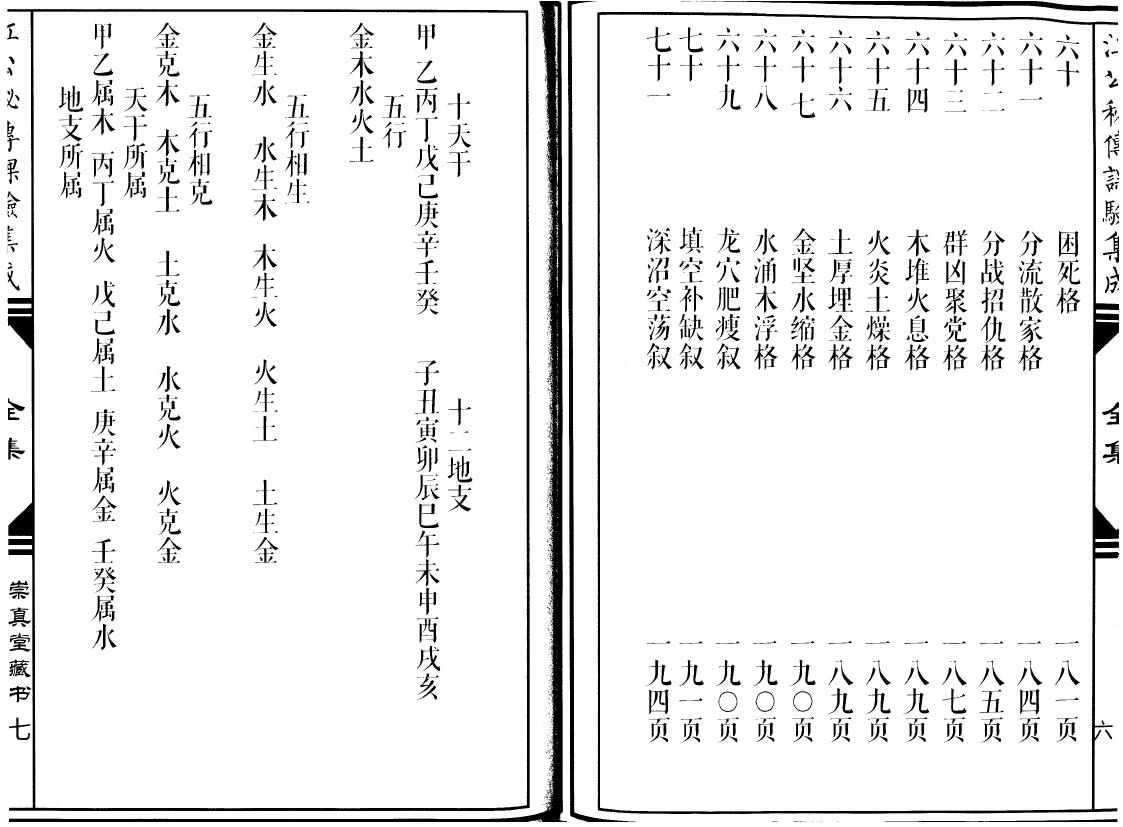 (清)江任泉著择日秘本《江公秘传课验集成》204页双面 崇真堂珍藏本 国学古籍 第5张-