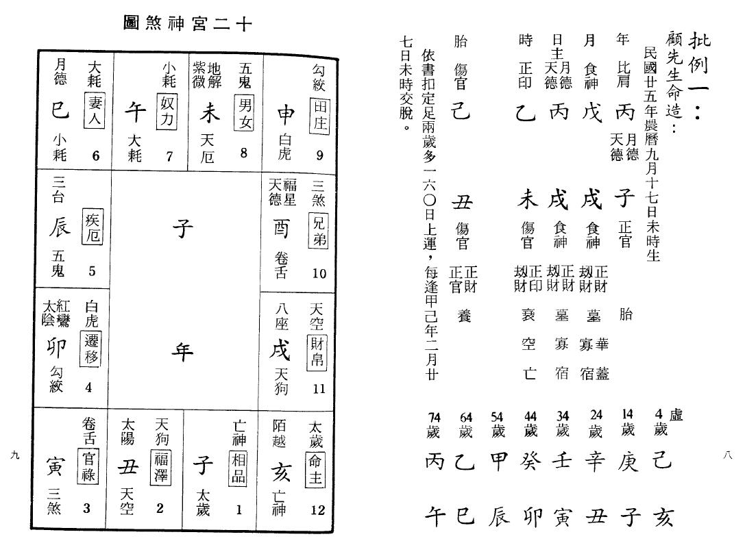 五守山人《八字命理批断实录》256页 八字命理 第5张-