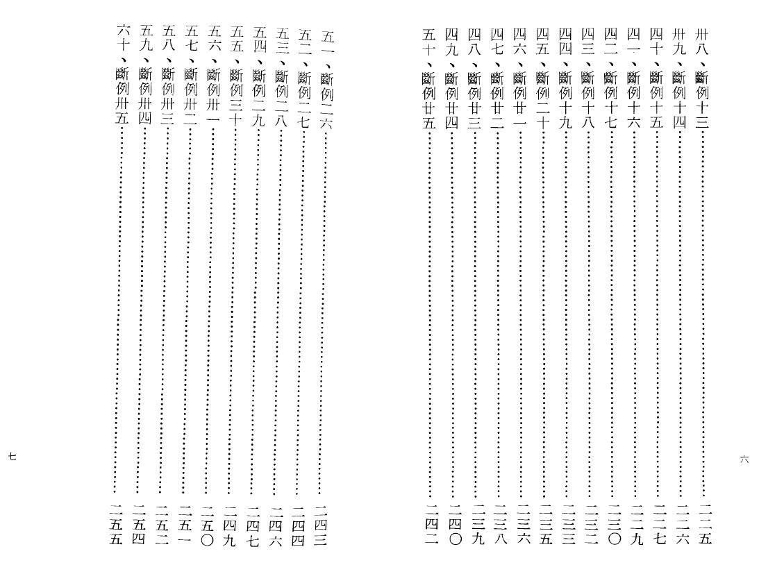 五守山人《八字命理批断实录》256页 八字命理 第4张-