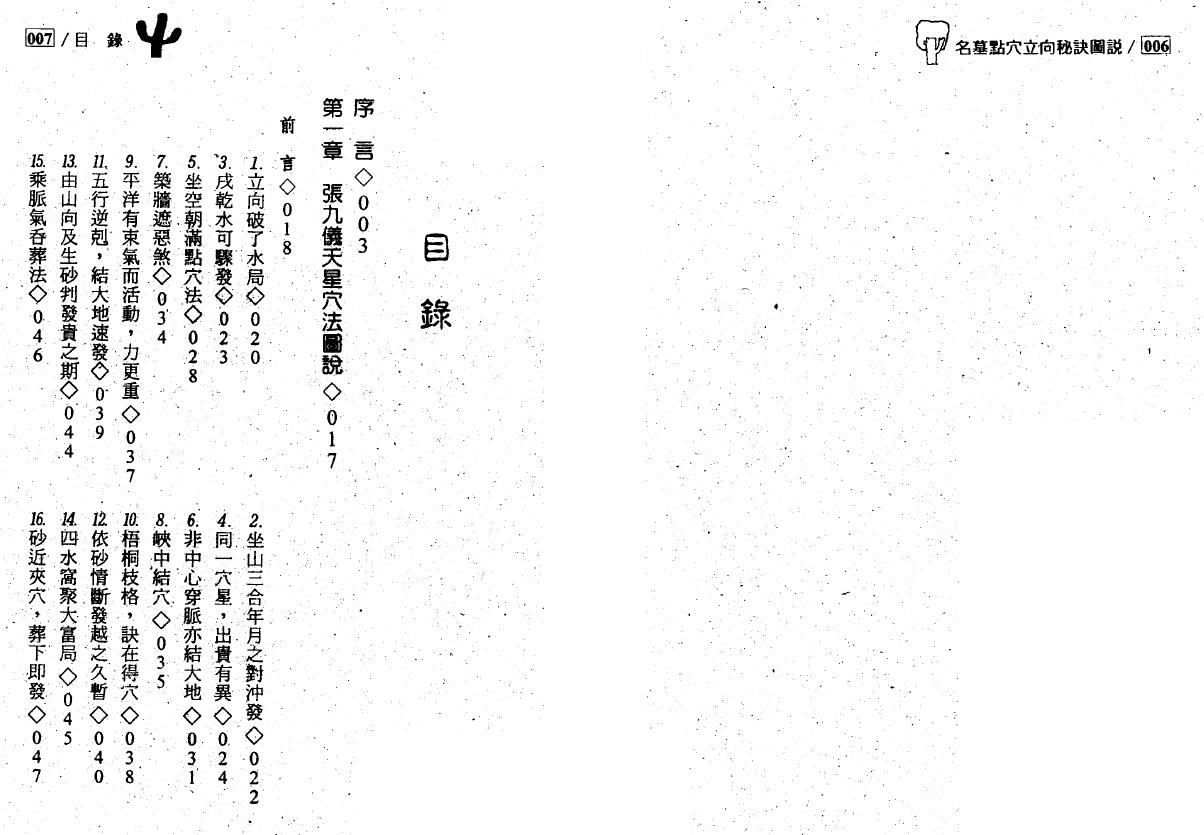 王松寒《名墓点穴立向秘诀图说》 堪舆阳宅 第2张-