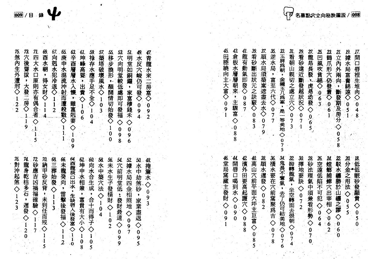 王松寒《名墓点穴立向秘诀图说》 堪舆阳宅 第3张-